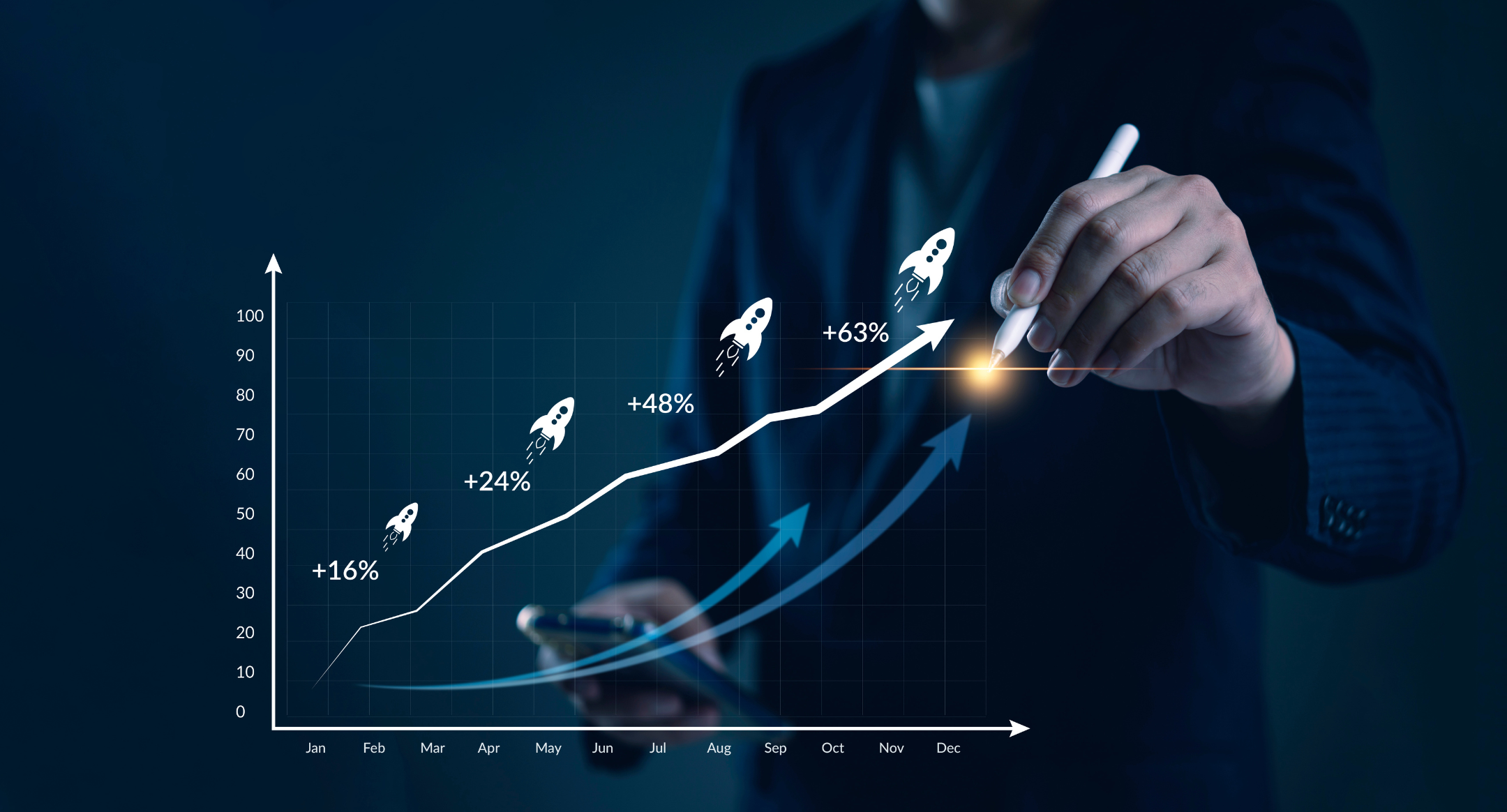 3 CR’s to a HUGE August (and beyond)